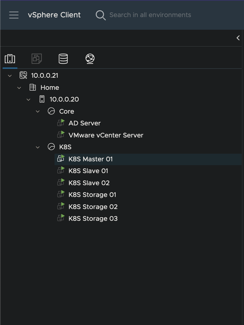 Home Vmware Environment